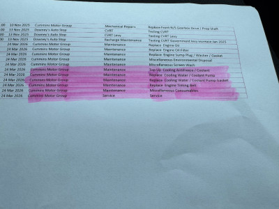 2022 Ford Transit Custom