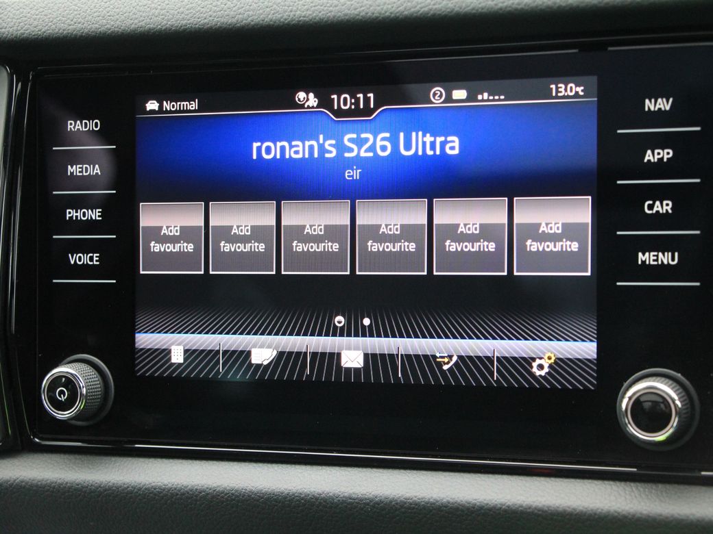 2024 Skoda Kodiaq