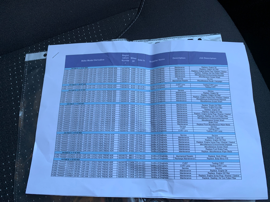 2019 Ford Transit Courier