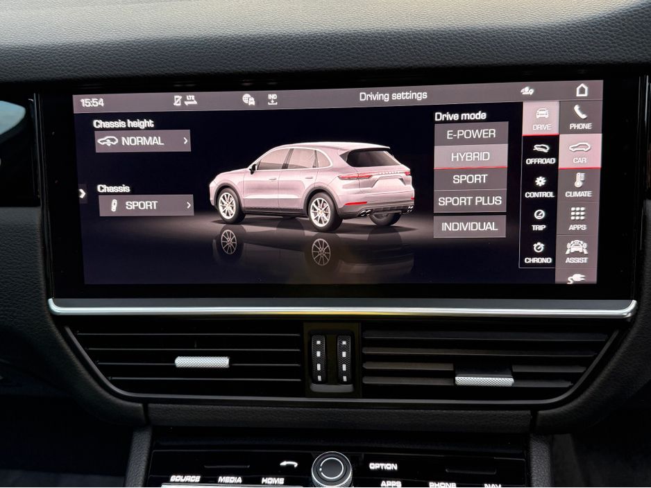 2021 Porsche Cayenne