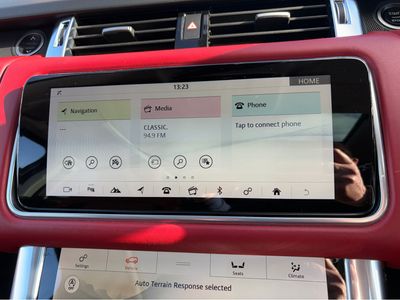 2021 Land Rover Range Rover Sport