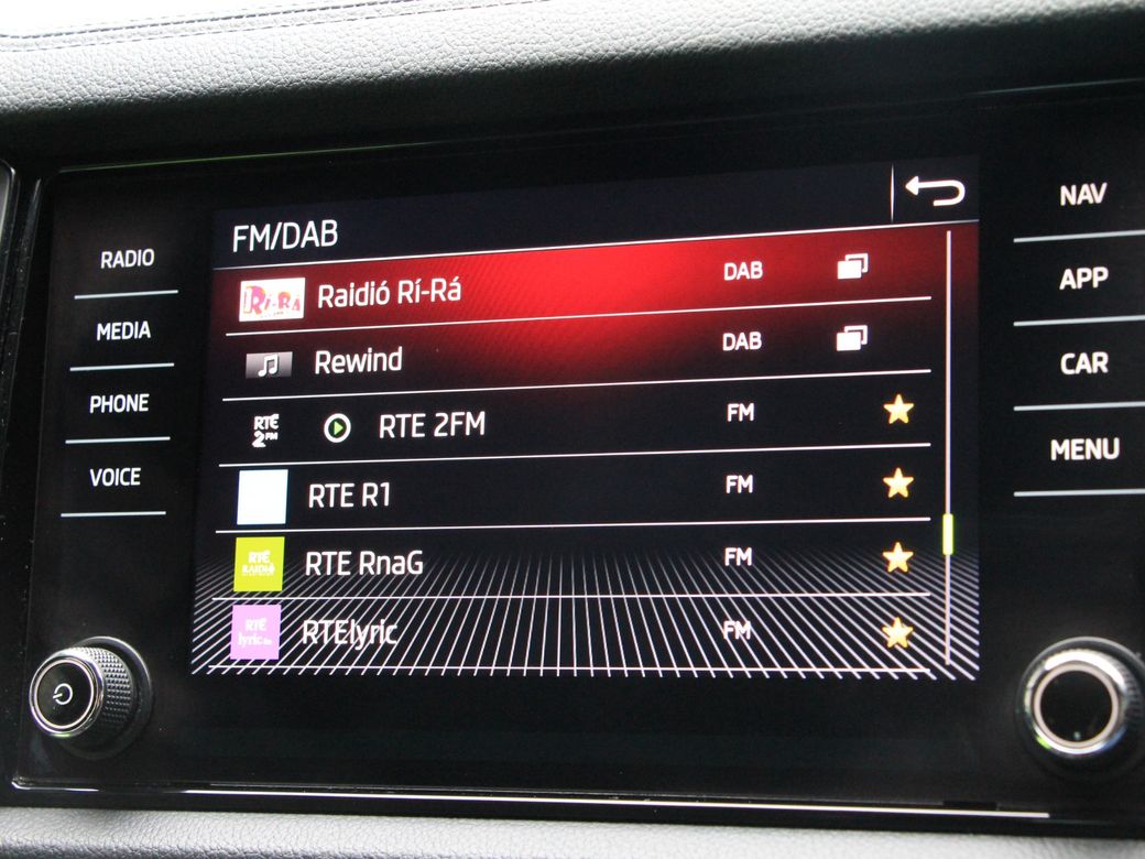 2022 Skoda Kodiaq