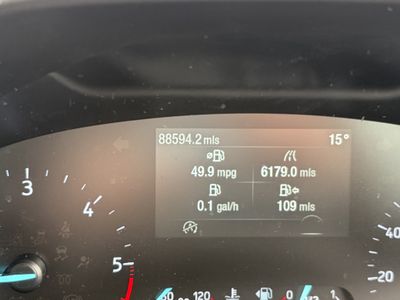 2020 Ford Focus