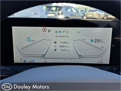 2024 Kia EV6