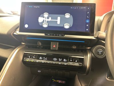 2024 Toyota C-HR