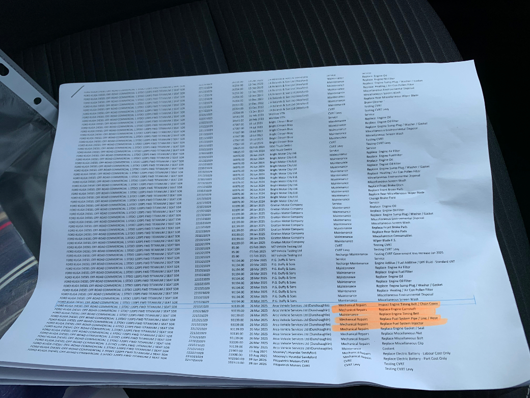 2022 Ford Kuga