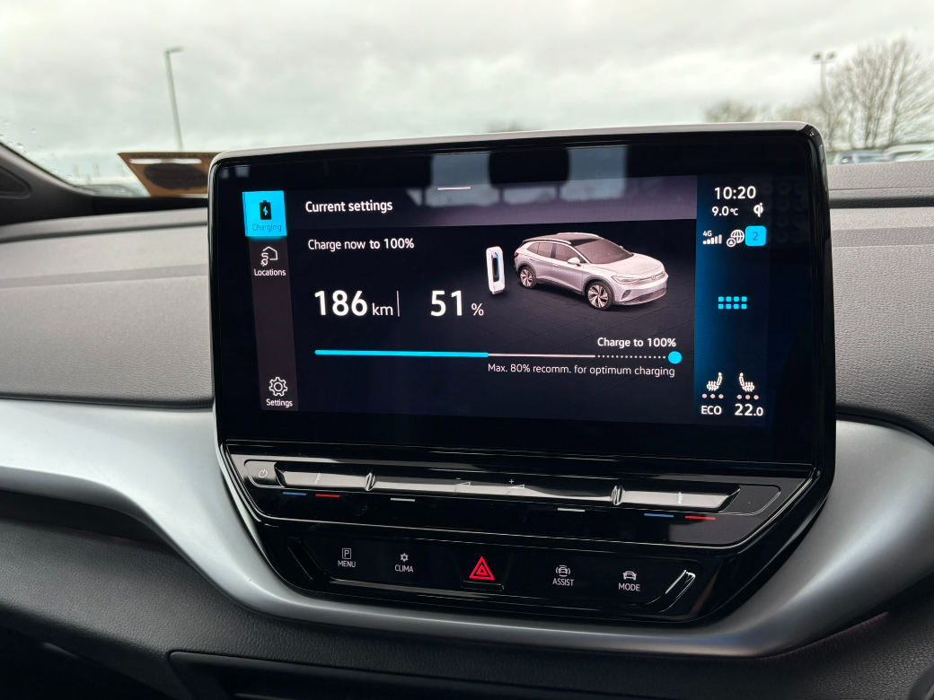 2022 Volkswagen ID.4