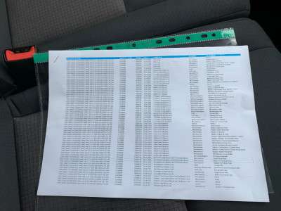 2022 Ford Transit Custom