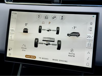 2025 Land Rover Range Rover