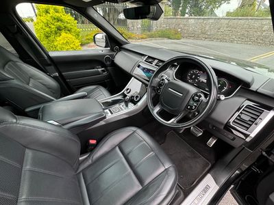 2021 Land Rover Range Rover Sport