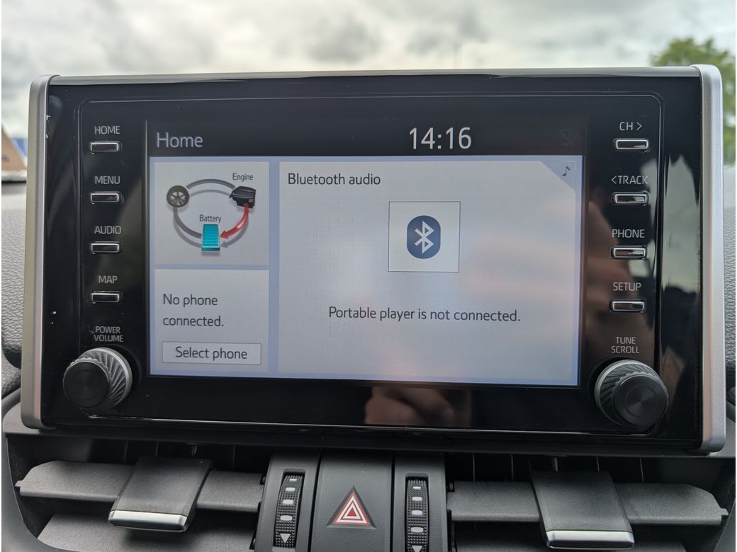 2019 Toyota Rav4