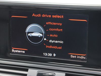 2018 Audi A6