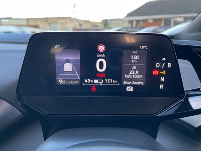 2022 Volkswagen ID.4