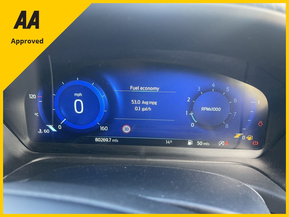 2021 Ford Puma