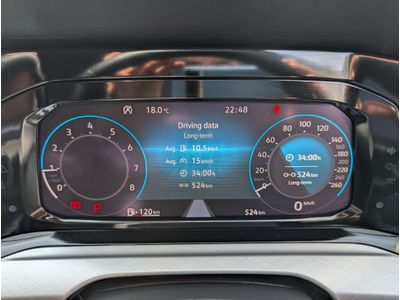 2024 Volkswagen Golf
