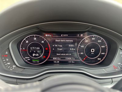 2017 Audi A5