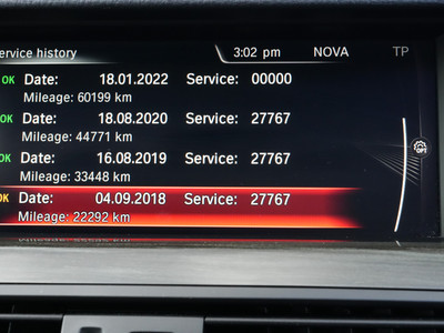 2016 BMW 5 Series
