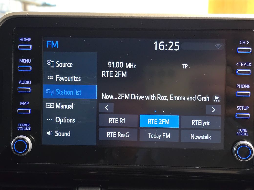 2022 Toyota C-HR