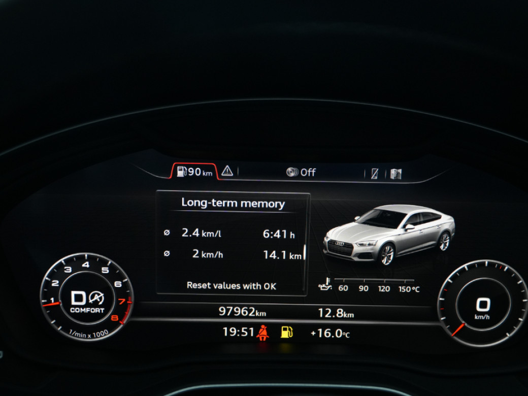 2018 Audi A5