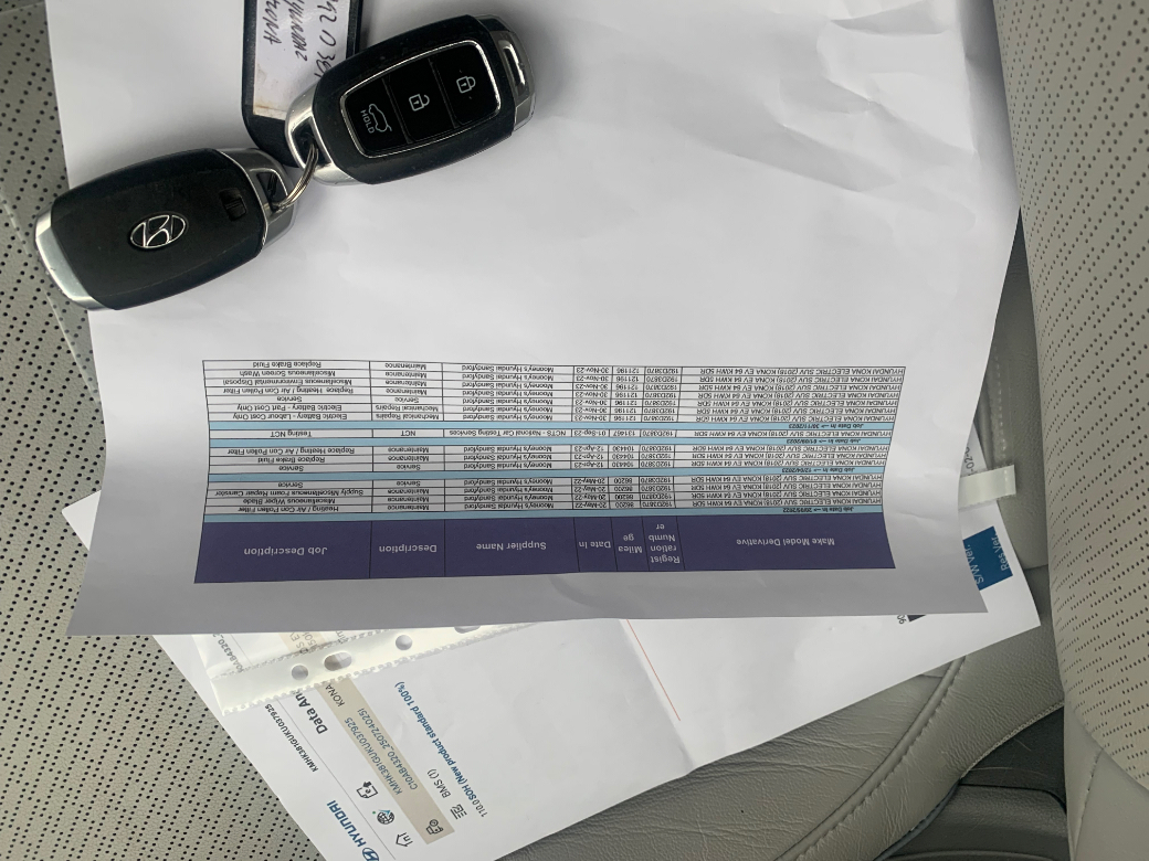 2019 Hyundai Kona