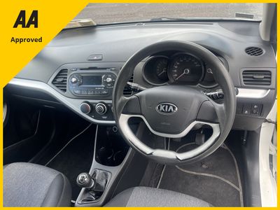 2015 Kia Picanto