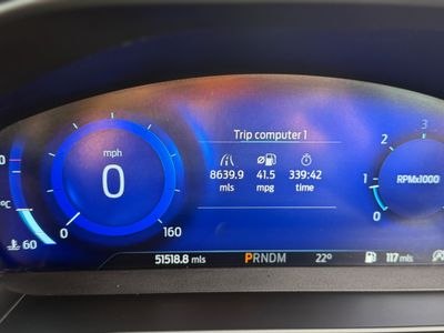 2023 Ford Focus