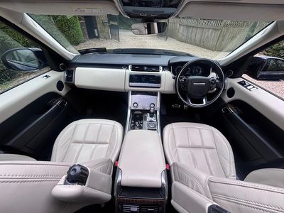 2021 Land Rover Range Rover Sport