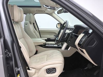 2015 Land Rover Range Rover
