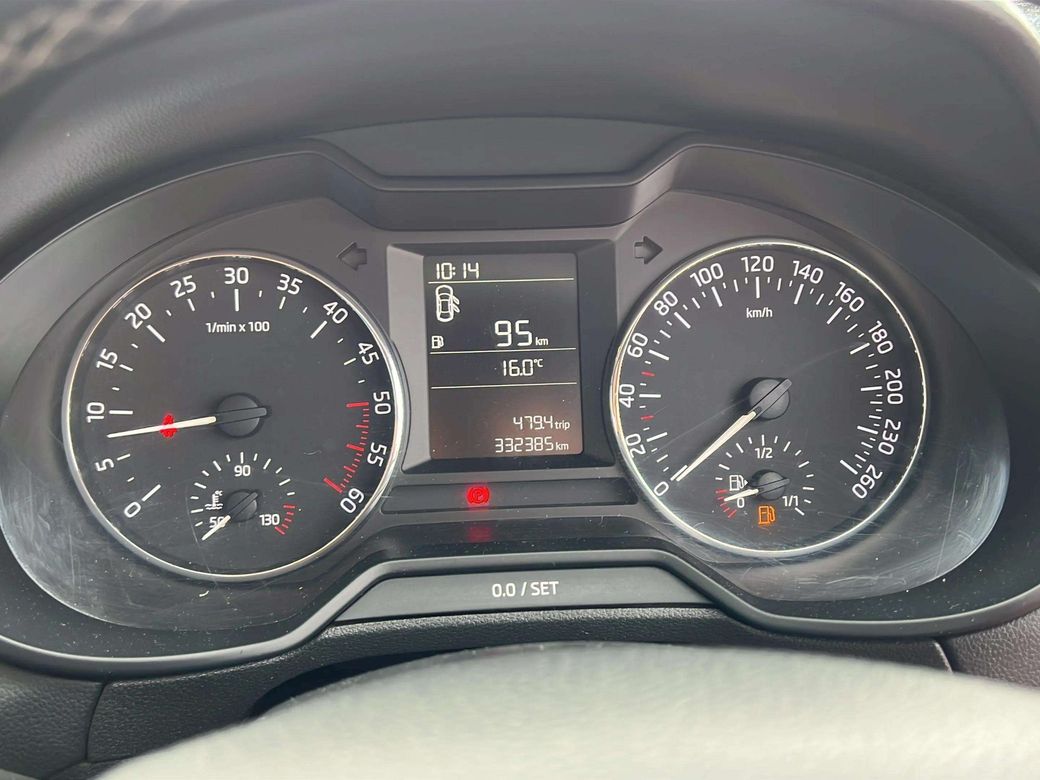 2016 Skoda Octavia
