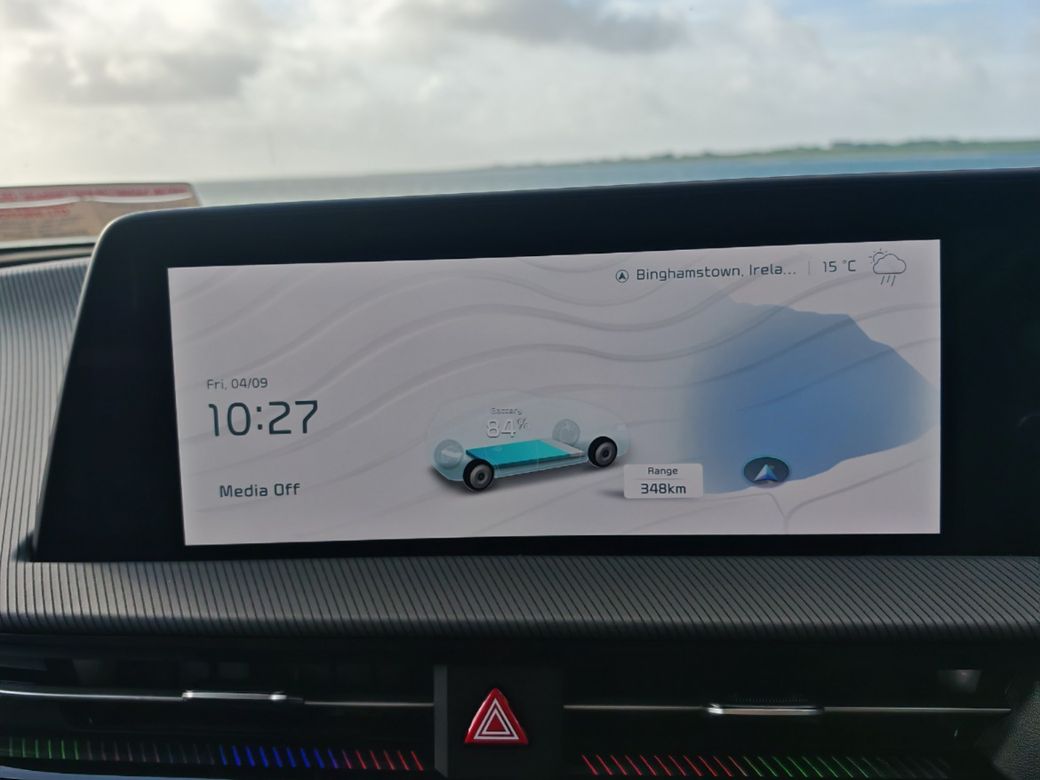 2023 Kia EV6