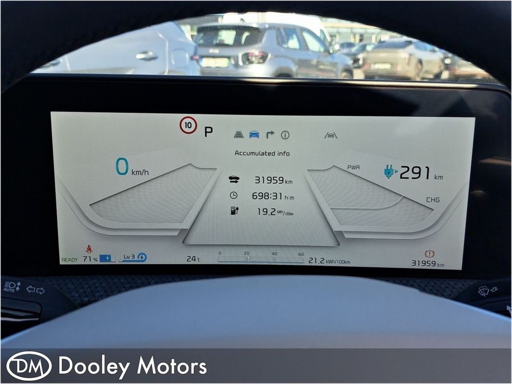 2024 Kia EV6