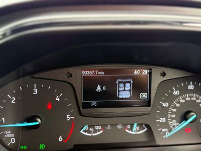 2020 Ford Focus