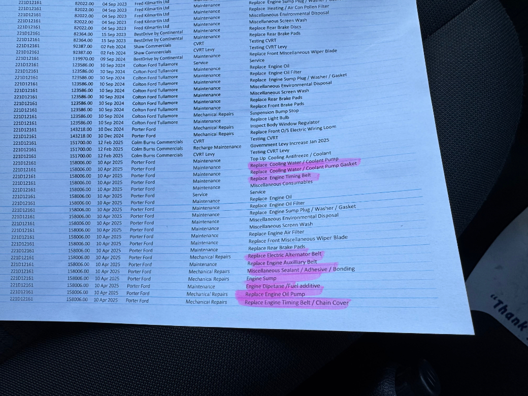 2022 Ford Transit Custom