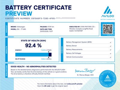 2022 Volkswagen ID.4