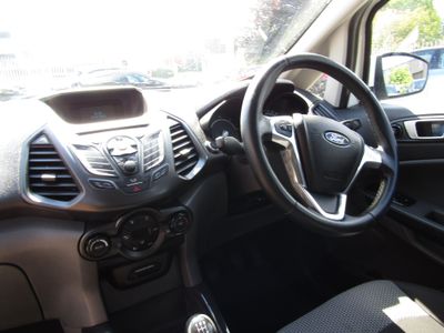 2015 Ford Ecosport