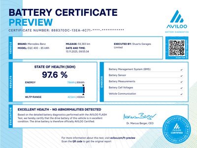 2022 Mercedes-Benz EQC