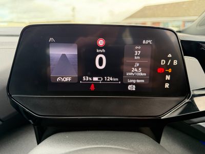 2023 Volkswagen ID.4