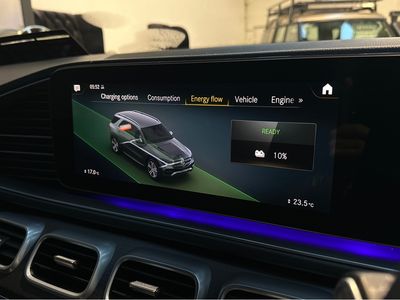 2022 Mercedes-Benz GLE Class