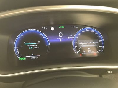 2024 Toyota Corolla Cross