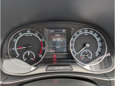2021 Skoda Fabia