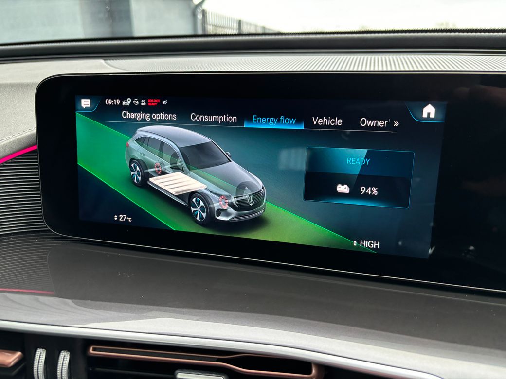 2022 Mercedes-Benz EQC