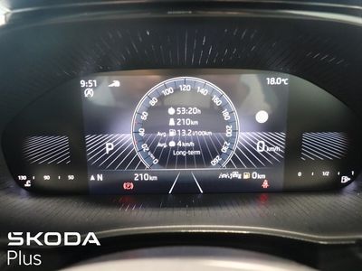 2025 Skoda Fabia