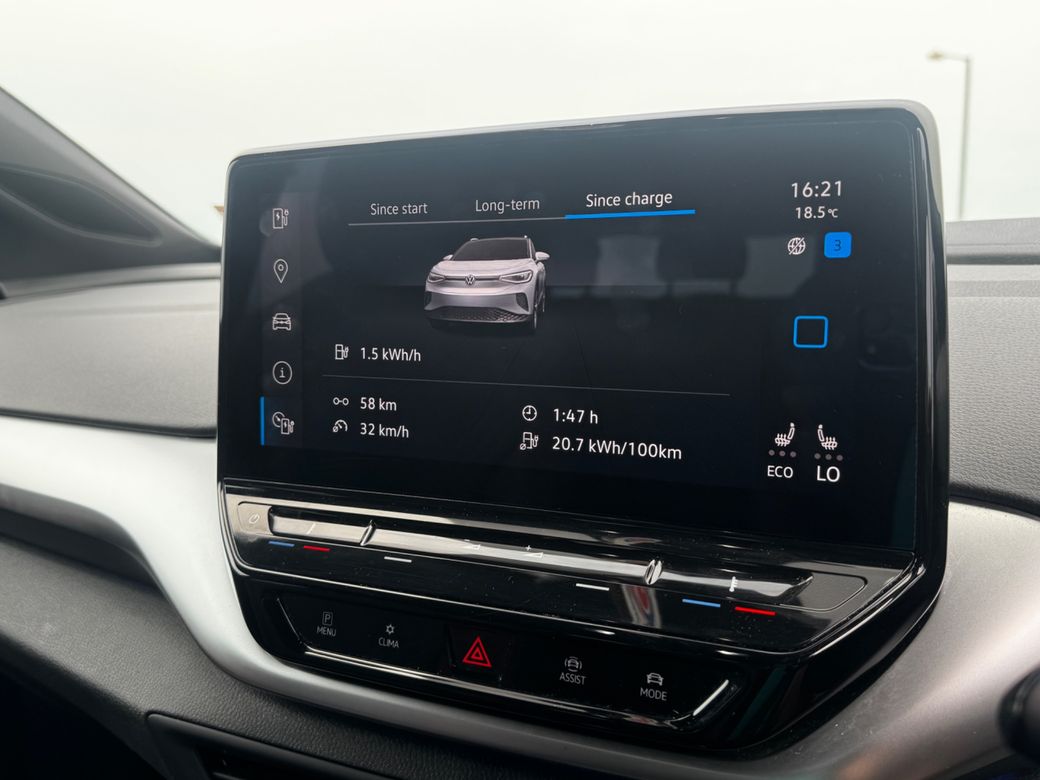 2021 Volkswagen ID.4