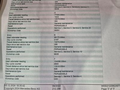 2014 Mercedes-Benz E Class