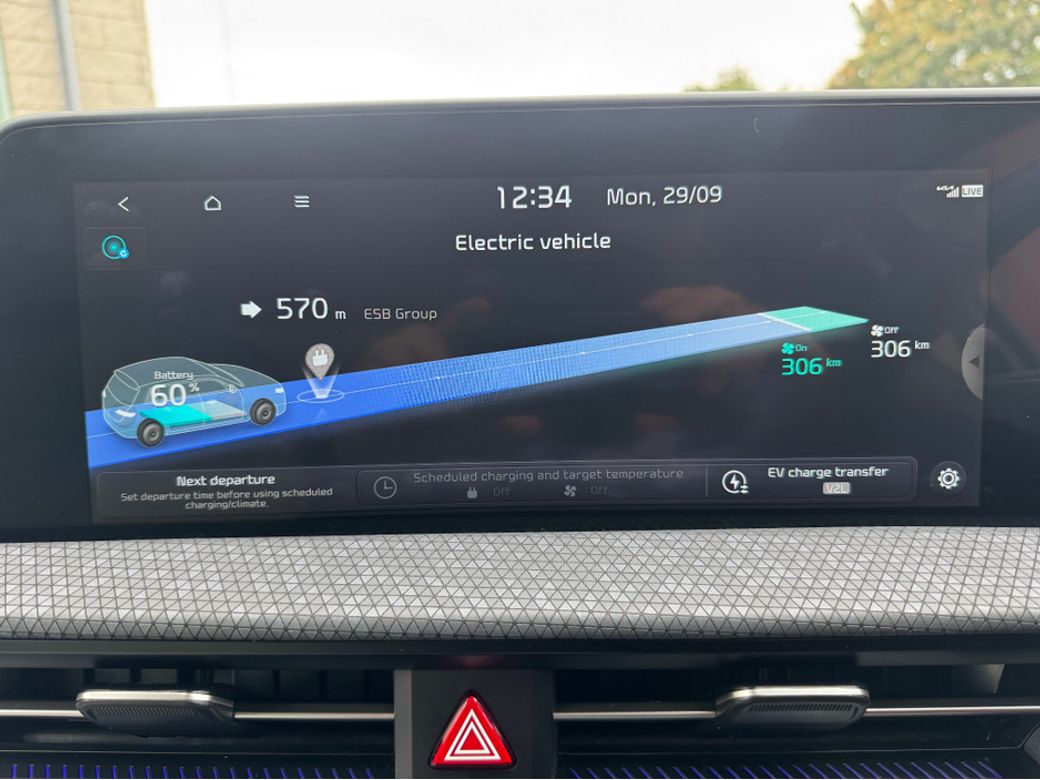 2024 Kia EV6