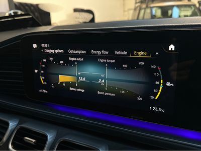 2022 Mercedes-Benz GLE Class