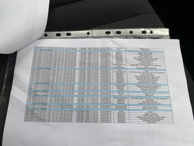 2019 Ford Transit Custom