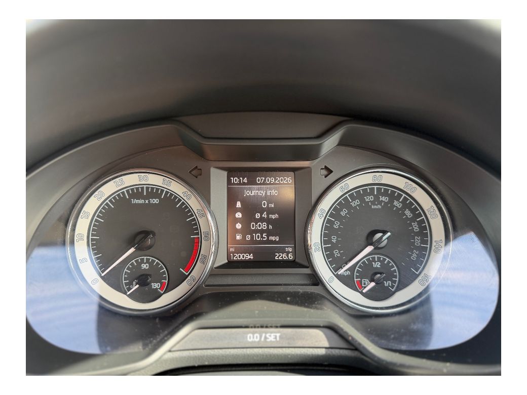 2018 Skoda Octavia