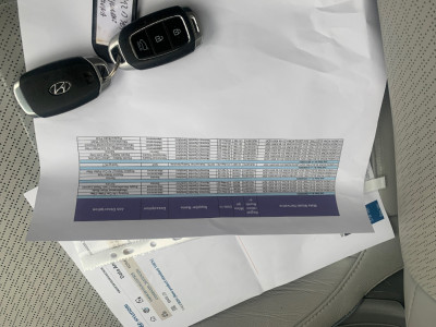2019 Hyundai Kona