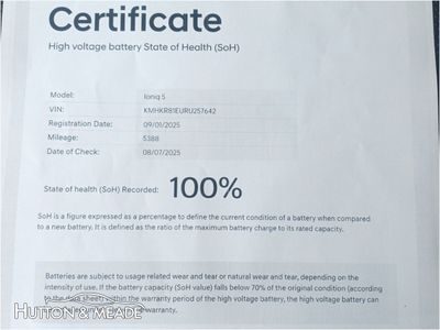 2025 Hyundai Ioniq 5